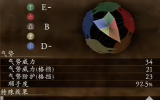 卧龙苍天陨如何加点