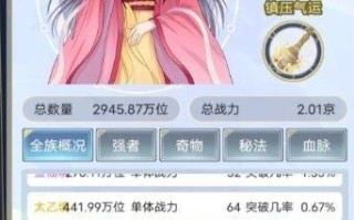 天道创造人族如何毕业