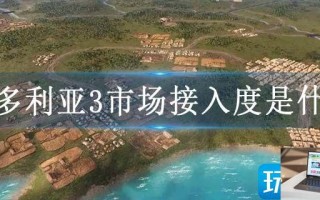 维多利亚3市场接入度是什么