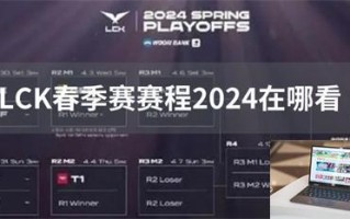 LCK春季赛赛程2024在哪看