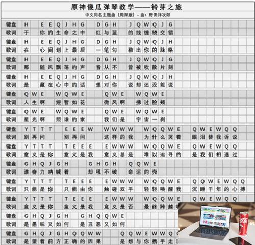 原神铃芽之旅主题曲怎么弹-第3张图片-零力游戏日记