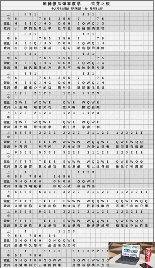 原神铃芽之旅主题曲怎么弹-第4张图片-零力游戏日记