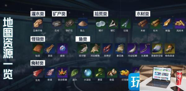 星球重启河谷哨所怎么解除封印状态-第4张图片-零力游戏日记