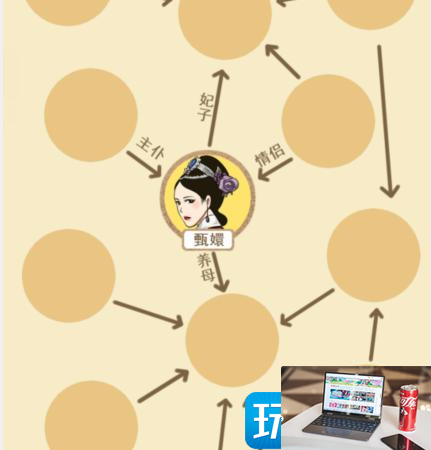 就我眼神好甄嬛关系图怎么通过-第2张图片-零力游戏日记