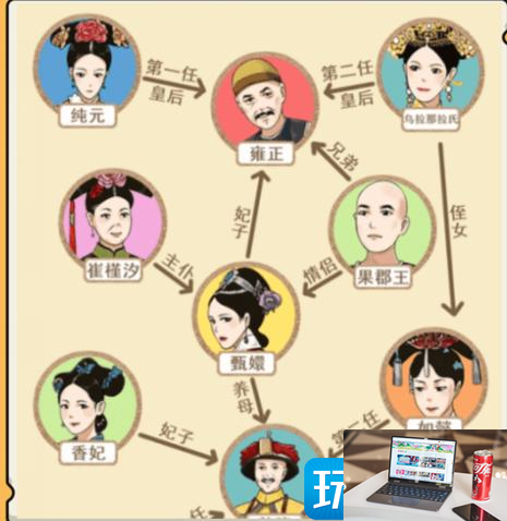 就我眼神好甄嬛关系图怎么通过-第3张图片-零力游戏日记