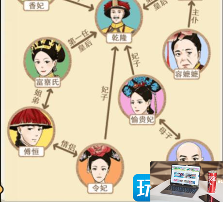 就我眼神好甄嬛关系图怎么通过-第4张图片-零力游戏日记