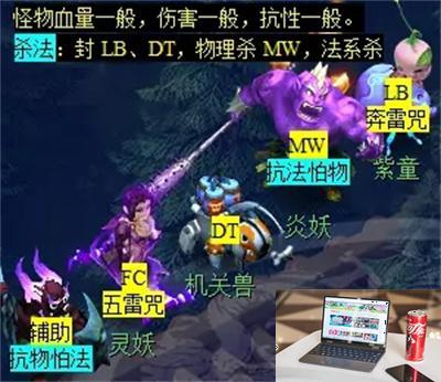 梦幻西游石猴授徒副本怎么打-第12张图片-零力游戏日记
