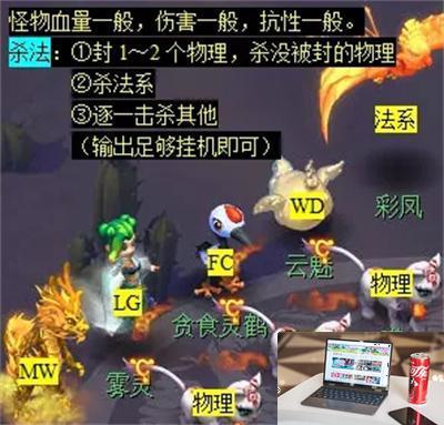 梦幻西游石猴授徒副本怎么打-第5张图片-零力游戏日记