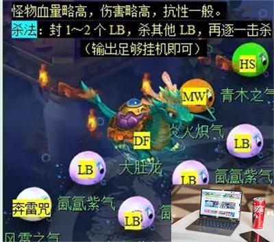 梦幻西游石猴授徒副本怎么打-第4张图片-零力游戏日记