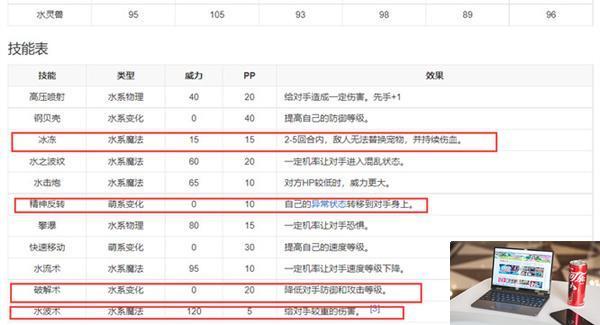洛克王国水灵兽技能怎么配-第2张图片-零力游戏日记
