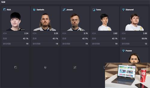 英雄联盟lcs赛区有哪些战队-第15张图片-零力游戏日记