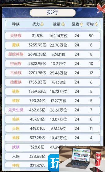 天道创造战力怎么提升-第1张图片-零力游戏日记