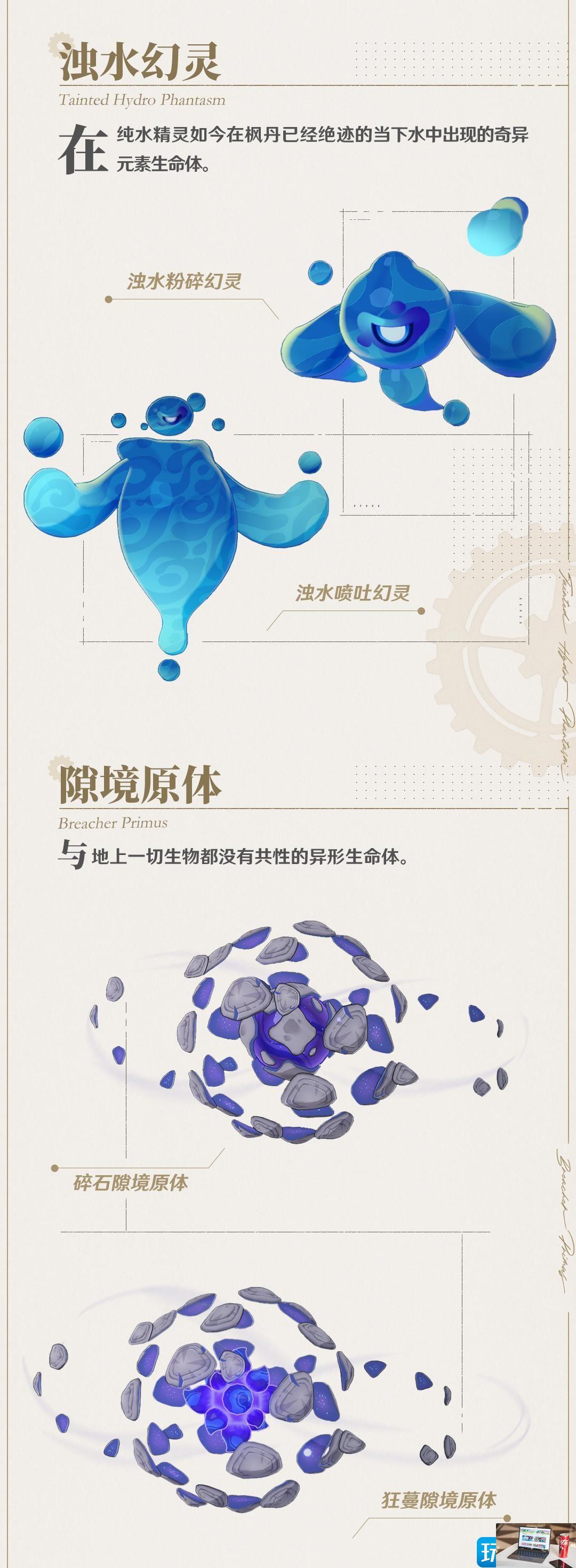 原神4.0全新生物与敌人一览-第4张图片-零力游戏日记 原神4.0全新生物与敌人一览-第4张图片-零力游戏日记