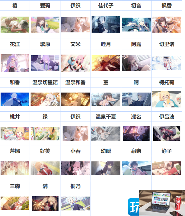 碧蓝档案live2d解锁好感等级是多少-第4张图片-零力游戏日记