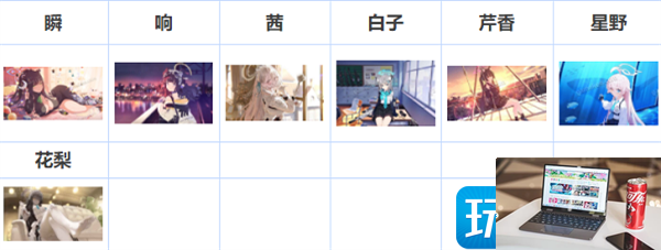 碧蓝档案live2d解锁好感等级是多少-第2张图片-零力游戏日记