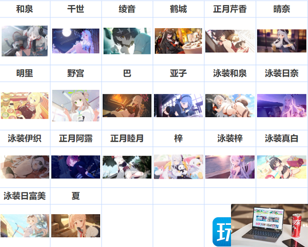 碧蓝档案live2d解锁好感等级是多少-第5张图片-零力游戏日记