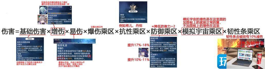 崩坏星穹铁道伤害怎么计算-第2张图片-零力游戏日记