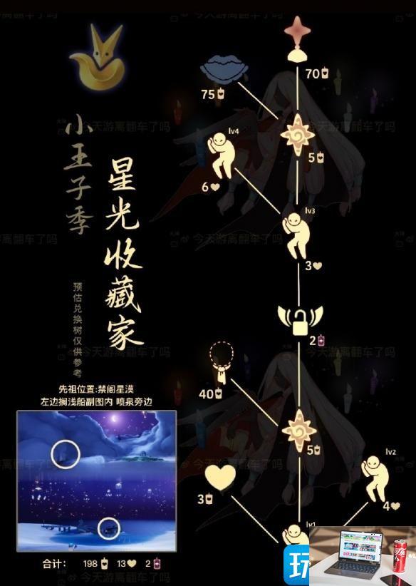光遇星星收集者能兑换什么-第2张图片-零力游戏日记