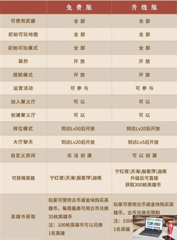 永劫无间英雄币获取攻略-第2张图片-零力游戏日记