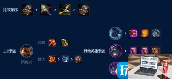 金铲铲之战7D分裂阿克尚怎么搭配-第7张图片-零力游戏日记