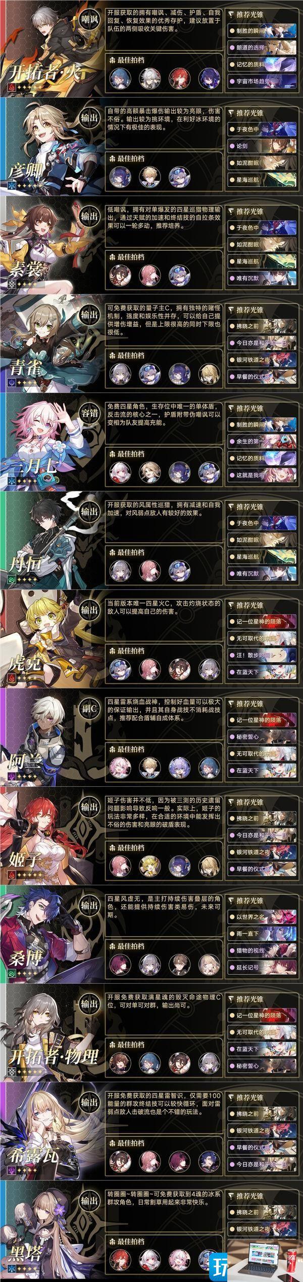 崩坏星穹铁道1.1版本角色怎么培养-第3张图片-零力游戏日记