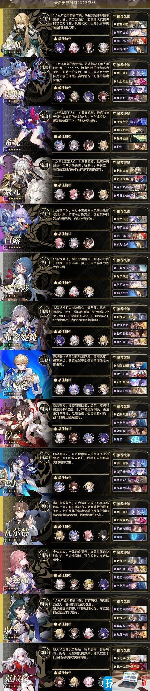 崩坏星穹铁道1.1版本角色怎么培养-第2张图片-零力游戏日记