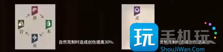 重返未来1999新手入门怎么玩-第2张图片-零力游戏日记