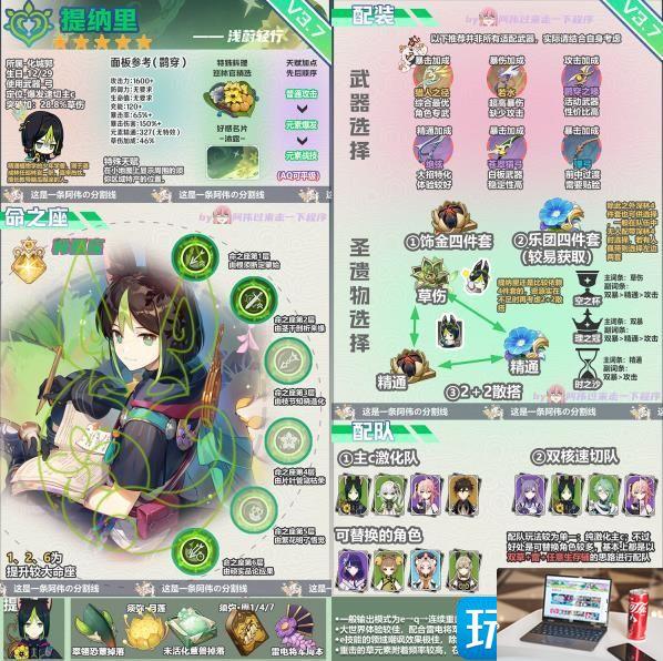 原神五星草系角色提纳里怎么玩-第2张图片-零力游戏日记