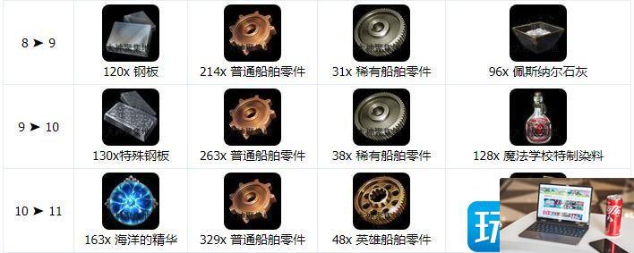命运方舟布兰斯船在哪-第3张图片-零力游戏日记