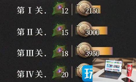 重返未来1999铸币美学怎么通关-第4张图片-零力游戏日记