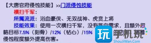 梦幻西游侵蚀技能替换什么-第5张图片-零力游戏日记