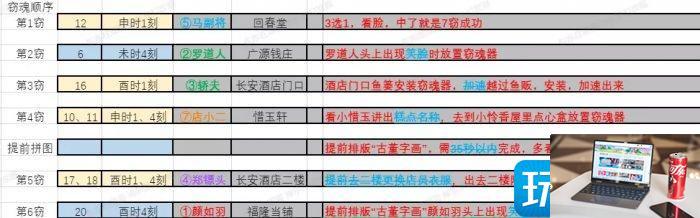 梦幻西游窃魂幻梦怎么玩-第3张图片-零力游戏日记