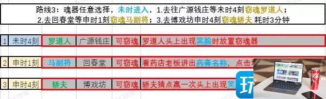 梦幻西游窃魂幻梦怎么玩-第21张图片-零力游戏日记