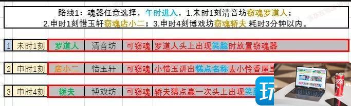 梦幻西游窃魂幻梦怎么玩-第19张图片-零力游戏日记