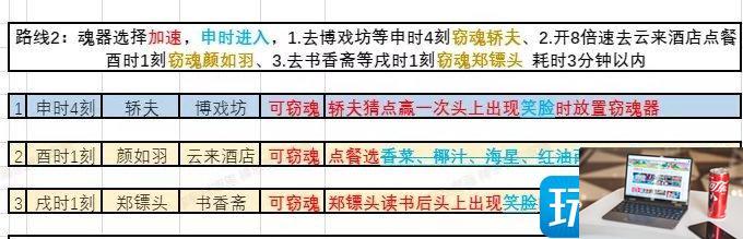 梦幻西游窃魂幻梦怎么玩-第20张图片-零力游戏日记