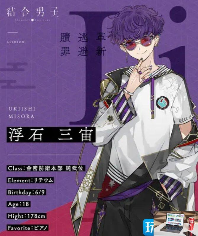结合男子人物角色有那些-第3张图片-零力游戏日记