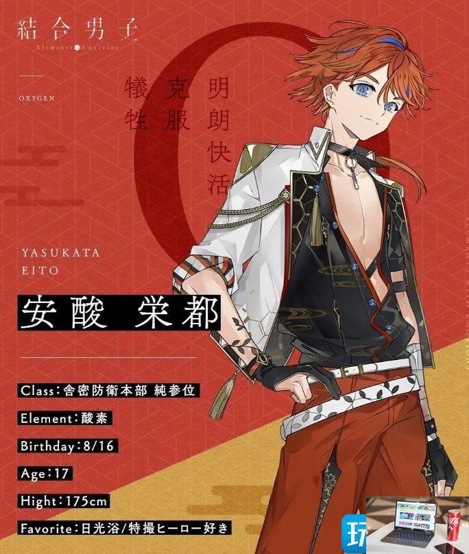 结合男子人物角色有那些-第2张图片-零力游戏日记