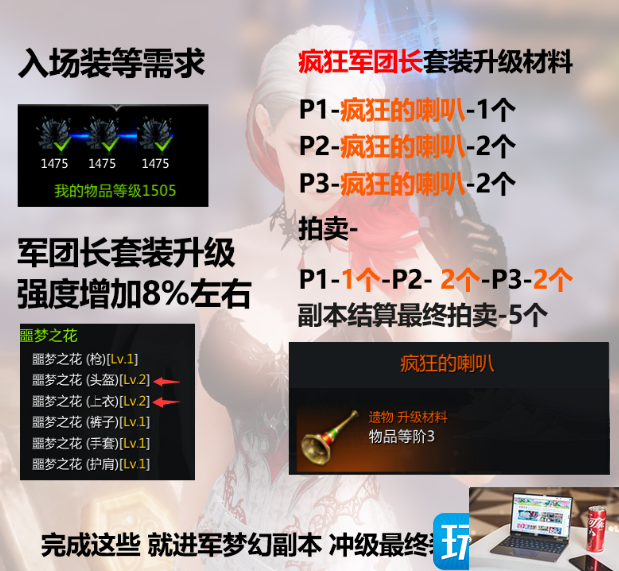命运方舟萌新装备怎么获得-第15张图片-零力游戏日记