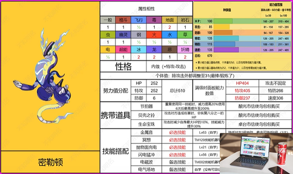 宝可梦朱紫最强火爆兽怎么打-第2张图片-零力游戏日记