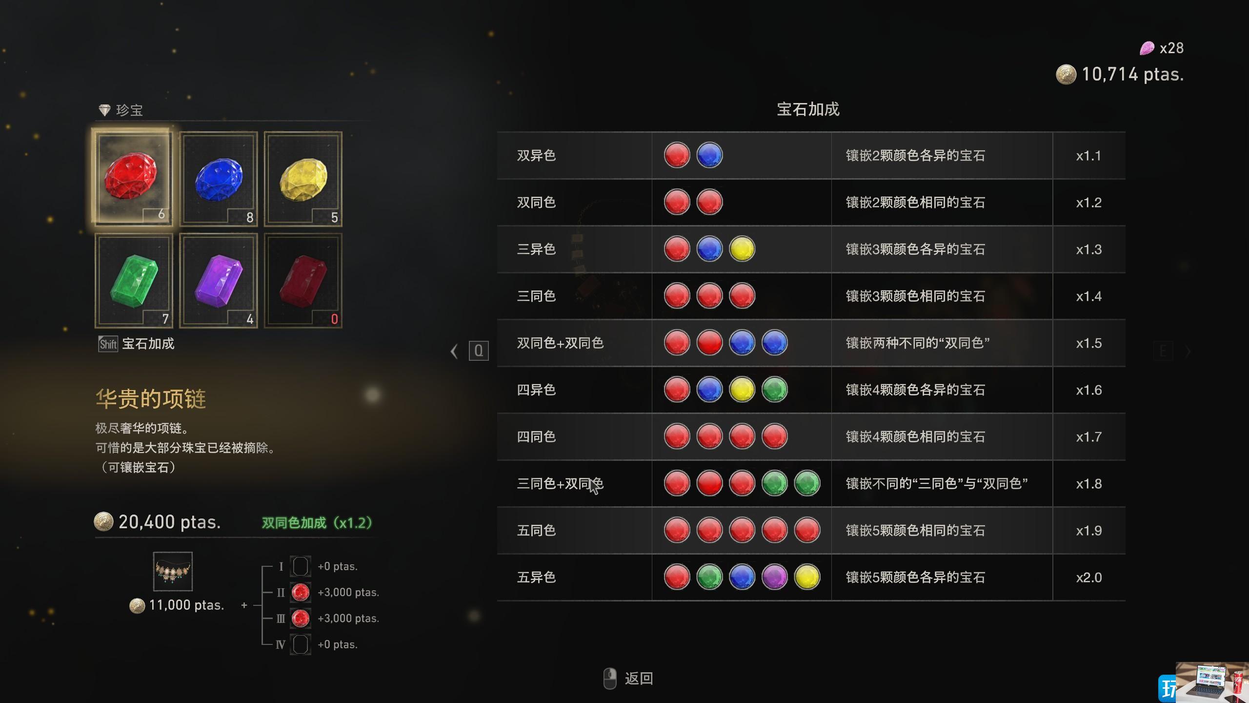 生化危机4重制版红宝石特点是什么-第2张图片-零力游戏日记