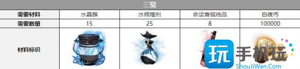 白夜极光简三觉材料有哪些-第2张图片-零力游戏日记