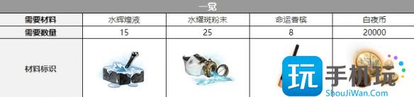 白夜极光简三觉材料有哪些-第4张图片-零力游戏日记