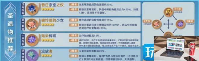 原神米卡圣遗物用什么好-第4张图片-零力游戏日记