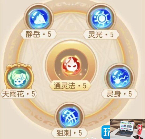 梦幻西游手游勇武珍露童子内丹怎么搭配-第2张图片-零力游戏日记