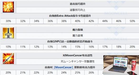 FGO阿昙矶良从者图鉴 FGO响＆千键立绘宝具动画材料需求-第8张图片-零力游戏日记