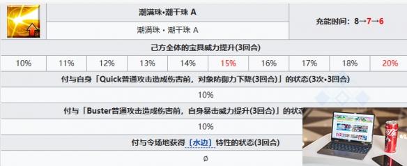 FGO阿昙矶良从者图鉴 FGO响＆千键立绘宝具动画材料需求-第6张图片-零力游戏日记