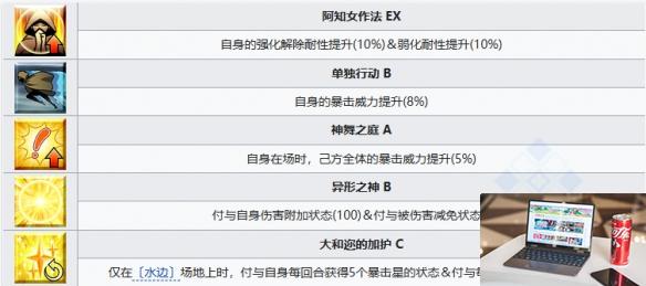 FGO阿昙矶良从者图鉴 FGO响＆千键立绘宝具动画材料需求-第3张图片-零力游戏日记