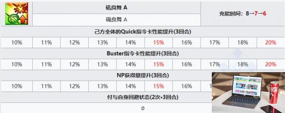 FGO阿昙矶良从者图鉴 FGO响＆千键立绘宝具动画材料需求-第4张图片-零力游戏日记