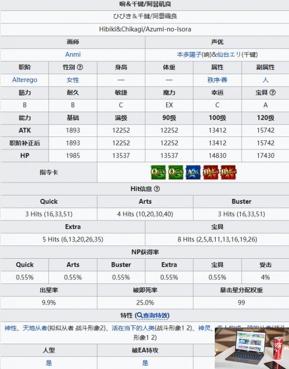 FGO阿昙矶良从者图鉴 FGO响＆千键立绘宝具动画材料需求-第2张图片-零力游戏日记