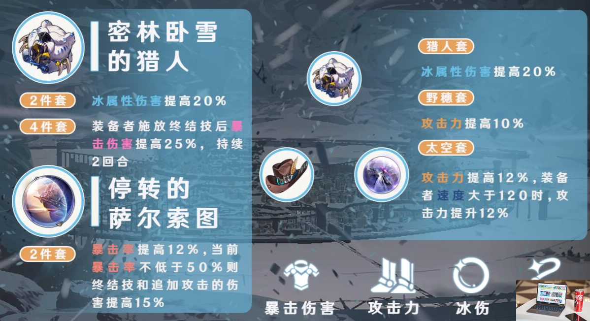 崩坏星穹铁道彦卿带什么遗器好-第2张图片-零力游戏日记